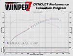 1olbull-2016-R3R-Dyno_3.jpg