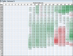 F1 Table Variance.png