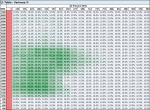 L1 Table Variance.png